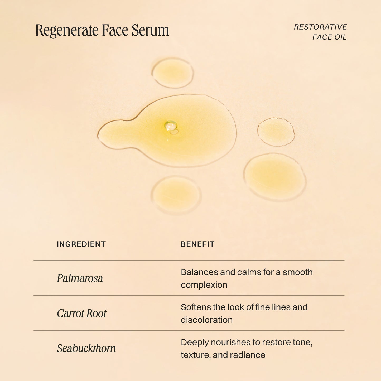 Wildcraft - Regenerate Face Serum