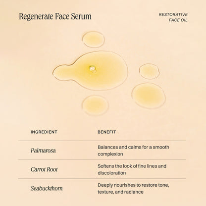 Wildcraft - Regenerate Face Serum