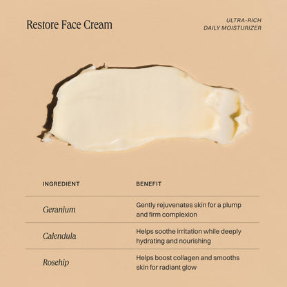 Wildcraft - Restore Face Cream