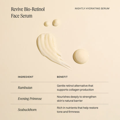 Wildcraft - Revive Bio-Retinol Face Serum
