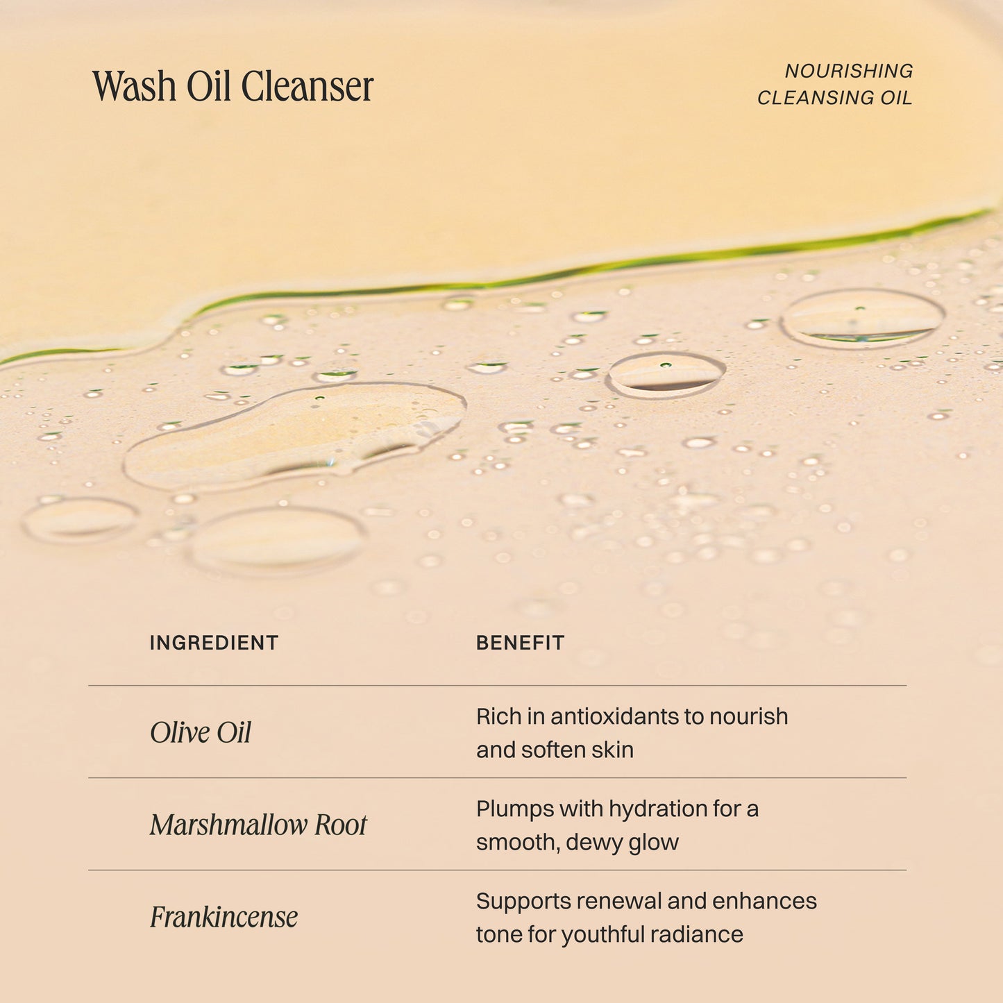 Wildcraft - Wash Oil Cleanser