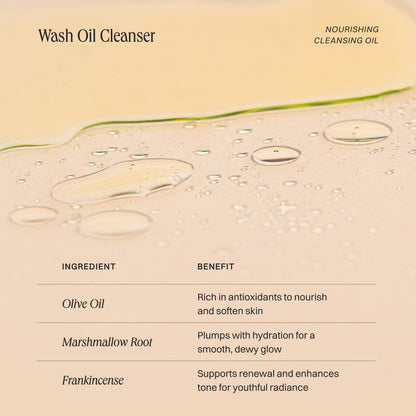 Wildcraft - Wash Oil Cleanser