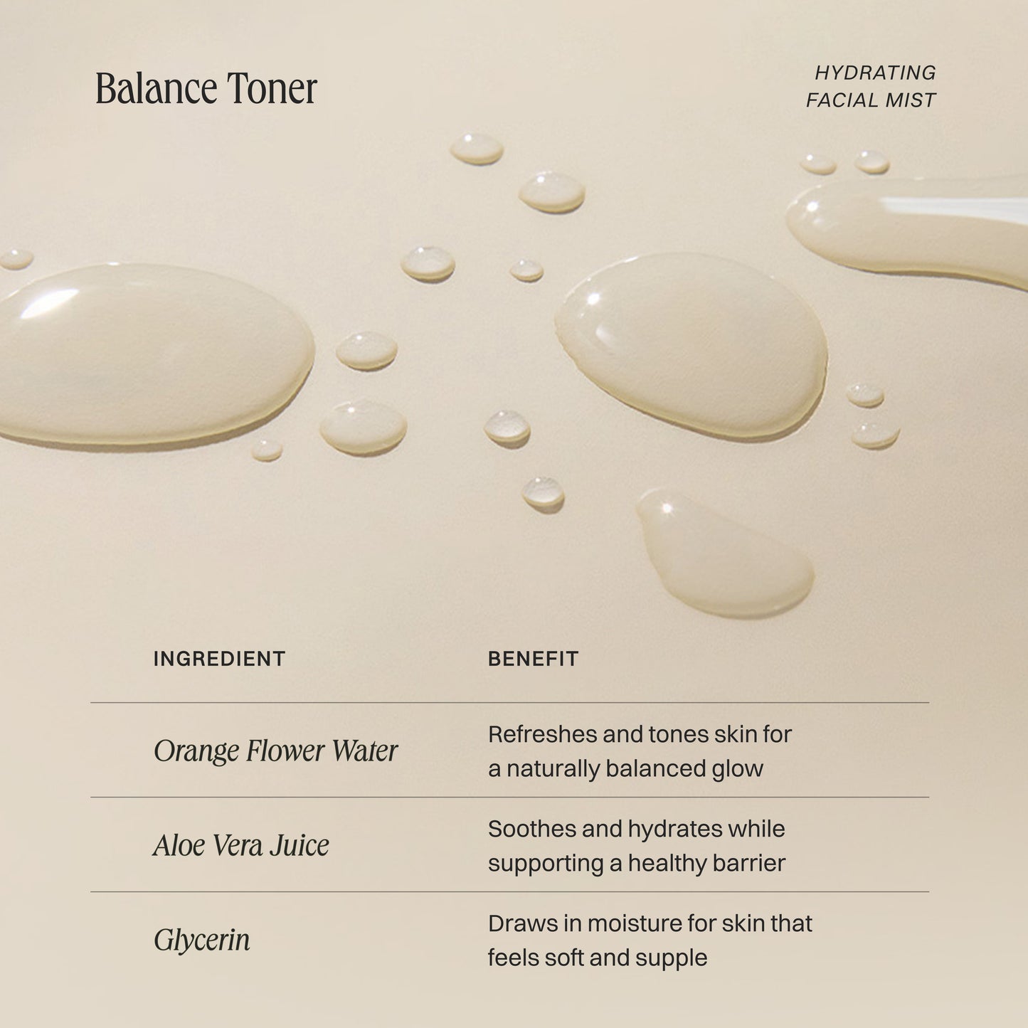 Wildcraft - Balance Toner