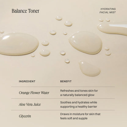 Wildcraft - Balance Toner